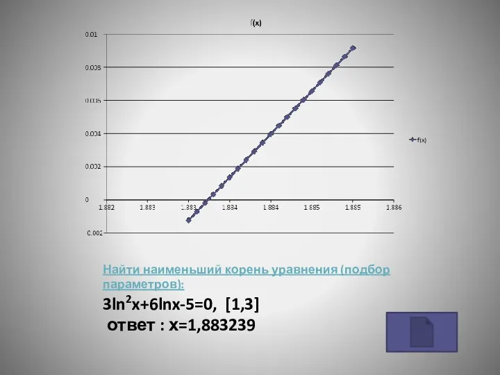 Найти наименьший корень уравнения (подбор параметров): 3ln2x+6lnx-5=0, [1,3] ответ : х=1,883239