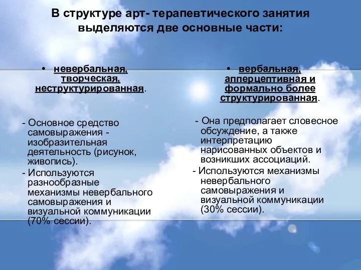 В структуре арт- терапевтического занятия выделяются две основные части: невербальная,