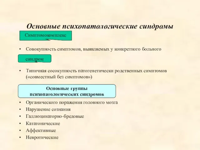 Основные психопатологические синдромы Совокупность симптомов, выявляемых у конкретного больного Типичная