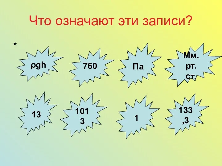 Что означают эти записи? * ρgh 760 Па Мм.рт.ст. 13 1013 1 133,3