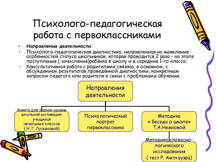 Психолого-педагогическая работа с первоклассниками Направления деятельности: Психолого-педагогическая диагностика, направленная на выявление особенностей статуса