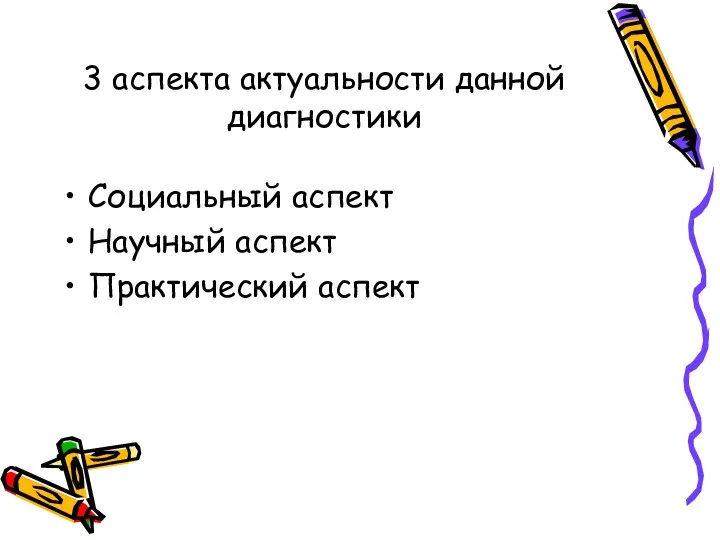 3 аспекта актуальности данной диагностики Социальный аспект Научный аспект Практический аспект