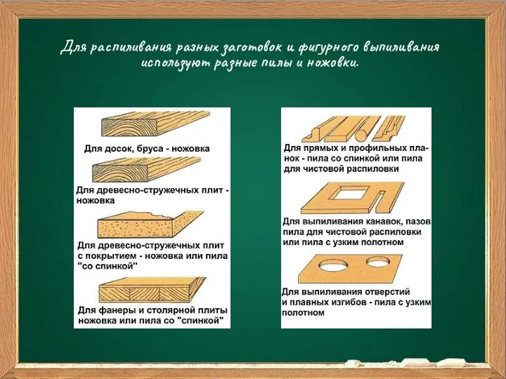 Ваш заголовок Подзаголовок Для распиливания разных заготовок и фигурного выпиливания используют разные пилы и ножовки.