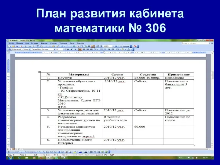 План развития кабинета математики № 306