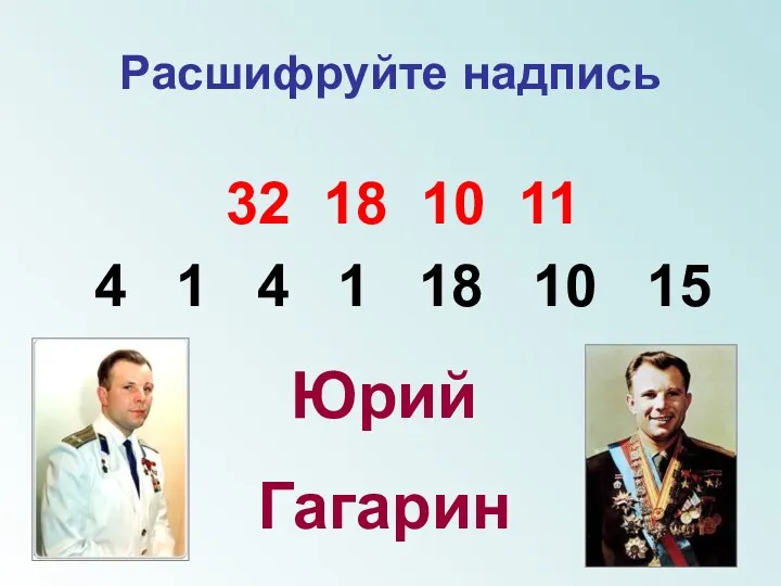 Расшифруйте надпись 32 18 10 11 4 1 4 1 18 10 15 Юрий Гагарин