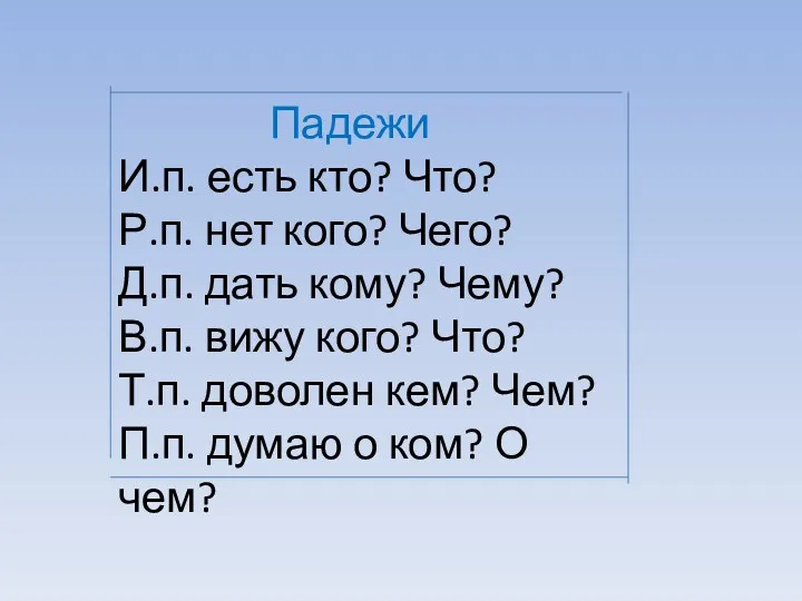 Падежи И.п. есть кто? Что? Р.п. нет кого? Чего? Д.п.