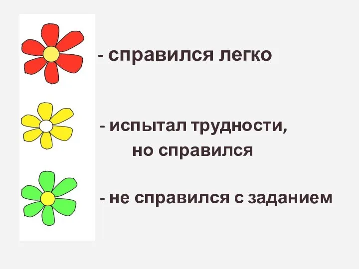 - справился легко - испытал трудности, но справился - не справился с заданием