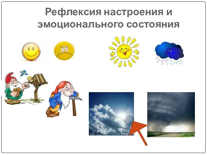 Рефлексия настроения и эмоционального состояния