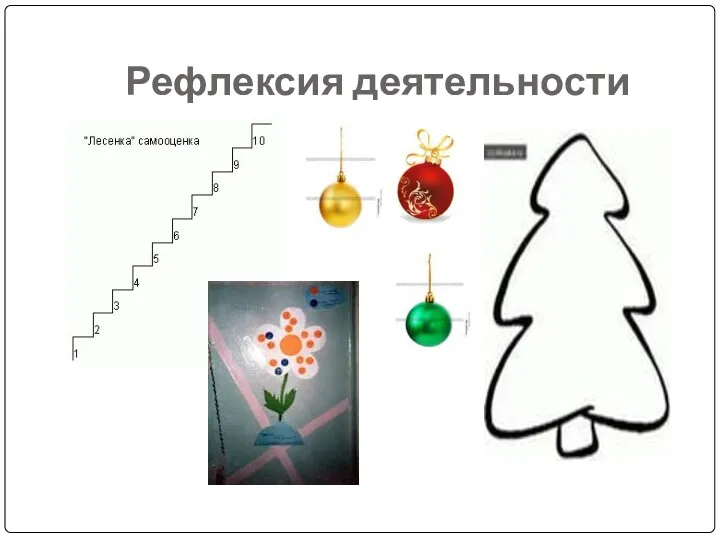 Рефлексия деятельности