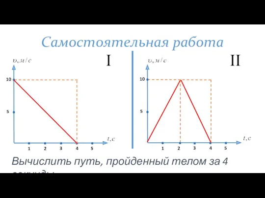 Самостоятельная работа . . . . . . . 1