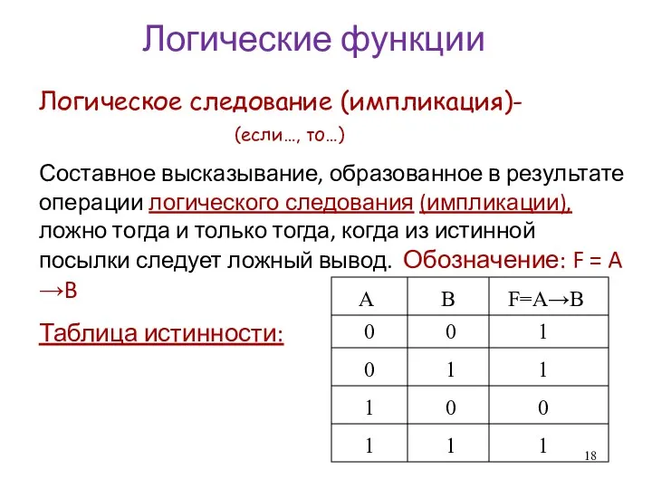 Логическое следование (импликация)- (если…, то…) Составное высказывание, образованное в результате