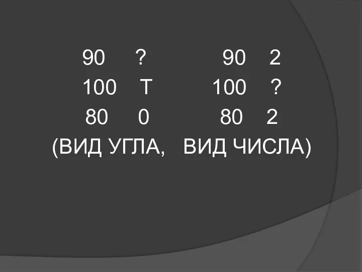 90 ? 90 2 100 Т 100 ? 80 0 80 2 (ВИД УГЛА, ВИД ЧИСЛА)