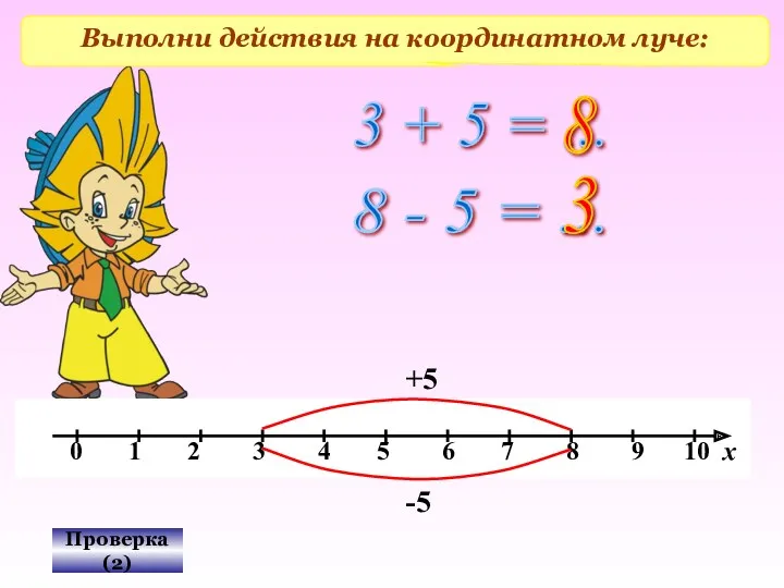 Проверка(2) Выполни действия на координатном луче: 3 + 5 = ... 8 +5