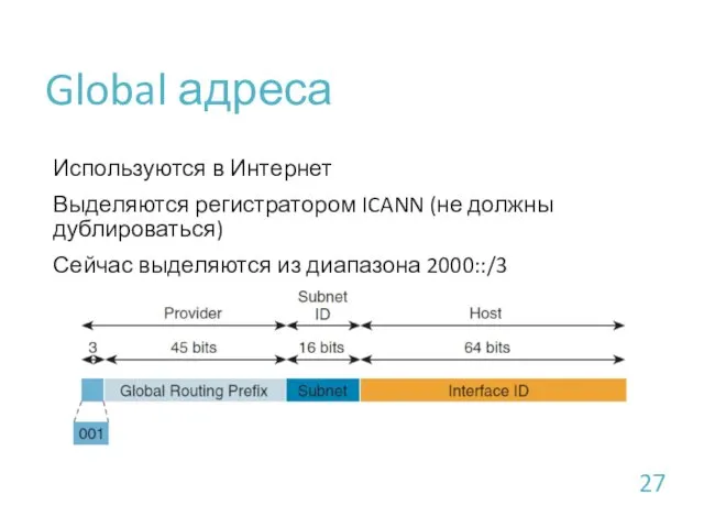Global адреса Используются в Интернет Выделяются регистратором ICANN (не должны дублироваться) Сейчас выделяются из диапазона 2000::/3