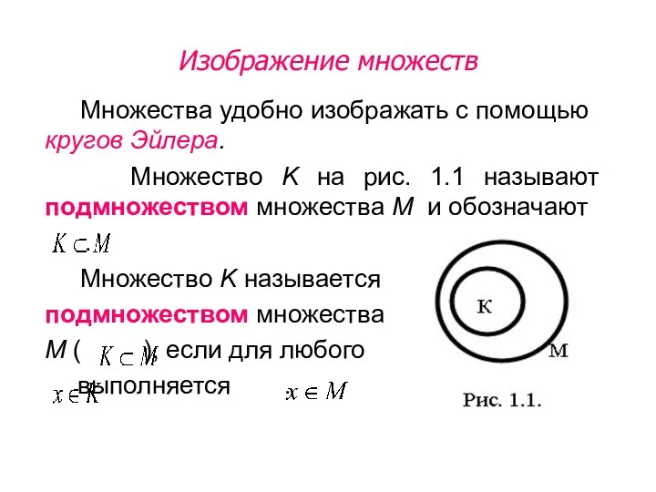 Множества удобно изображать с помощью кругов Эйлера. Множество K на