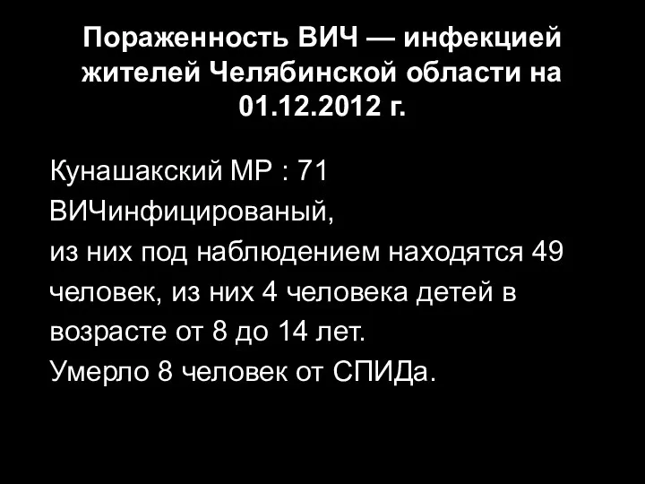 Пораженность ВИЧ — инфекцией жителей Челябинской области на 01.12.2012 г.