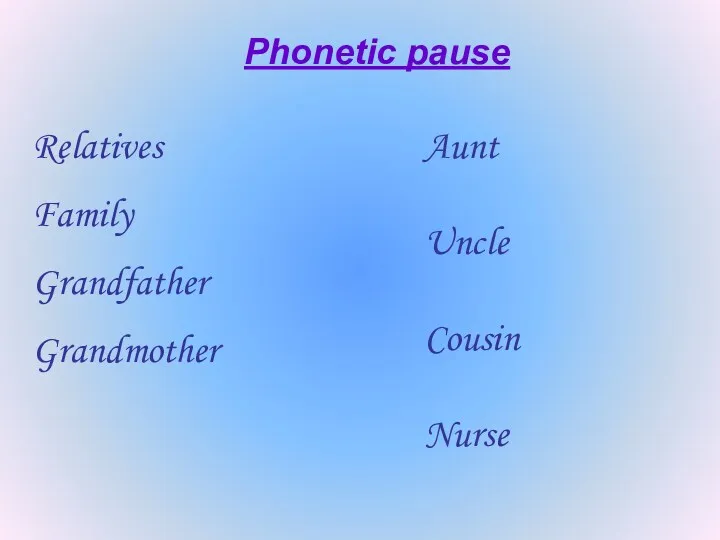 Relatives Family Grandfather Grandmother Aunt Uncle Cousin Nurse Phonetic pause