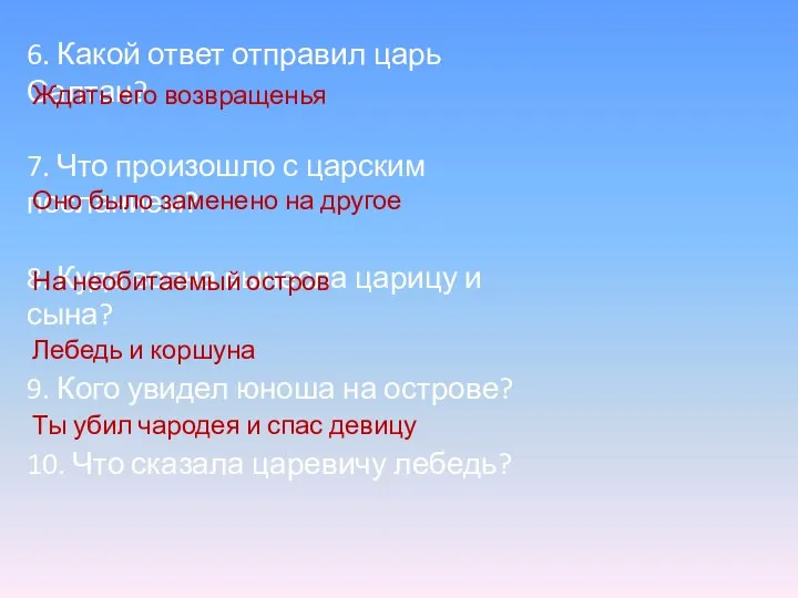 6. Какой ответ отправил царь Салтан? 7. Что произошло с