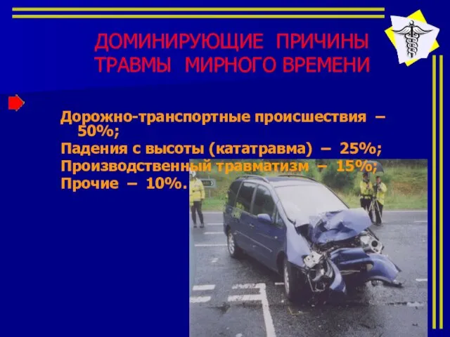 Дорожно-транспортные происшествия – 50%; Падения с высоты (кататравма) – 25%; Производственный травматизм –