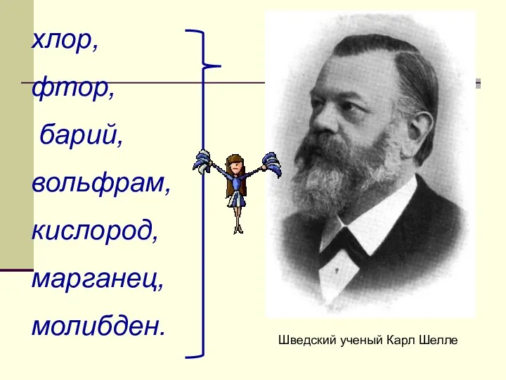 Шведский ученый Карл Шелле хлор, фтор, барий, вольфрам, кислород, марганец, молибден.