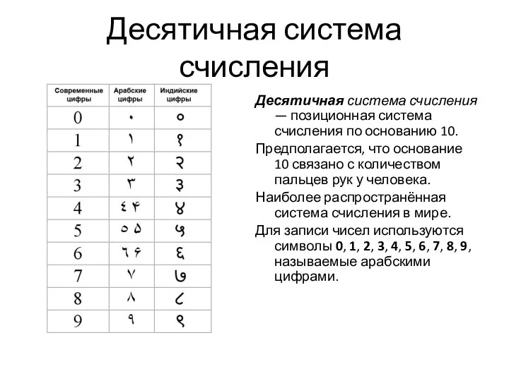 Десятичная система счисления Десятичная система счисления — позиционная система счисления по основанию 10.