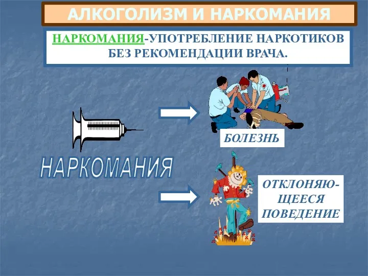 АЛКОГОЛИЗМ И НАРКОМАНИЯ НАРКОМАНИЯ-УПОТРЕБЛЕНИЕ НАРКОТИКОВ БЕЗ РЕКОМЕНДАЦИИ ВРАЧА.