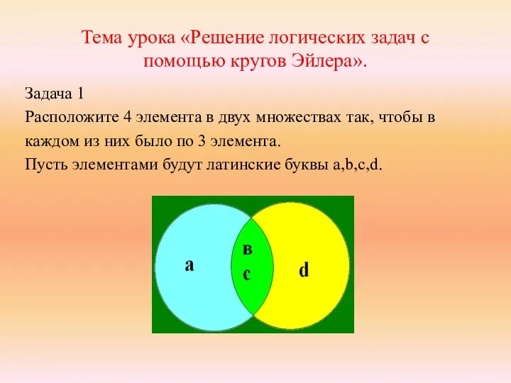 Тема урока «Решение логических задач с помощью кругов Эйлера». Задача