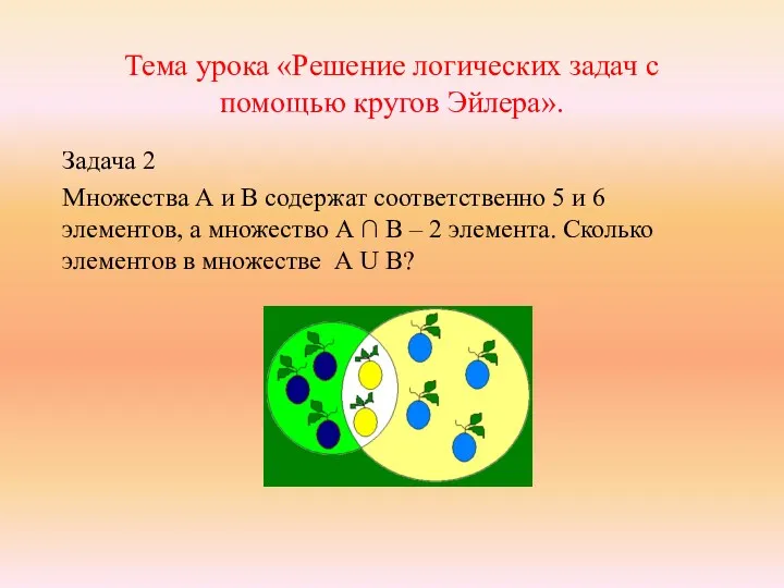 Тема урока «Решение логических задач с помощью кругов Эйлера». Задача