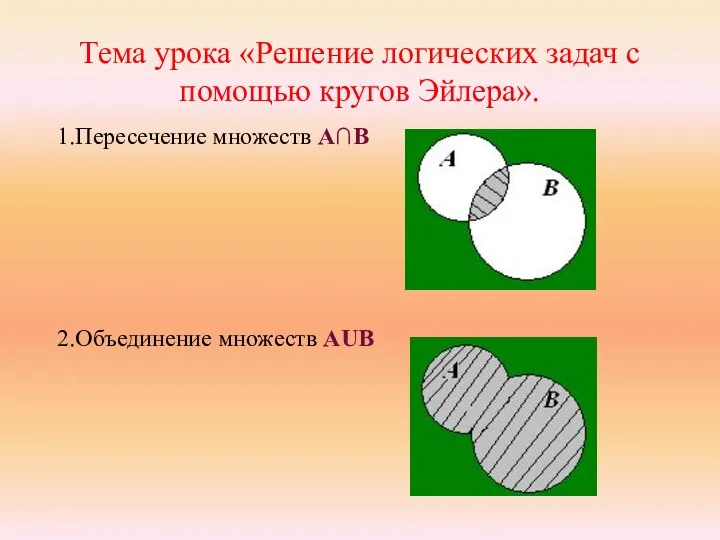 Тема урока «Решение логических задач с помощью кругов Эйлера». 1.Пересечение множеств А∩В 2.Объединение множеств АUВ