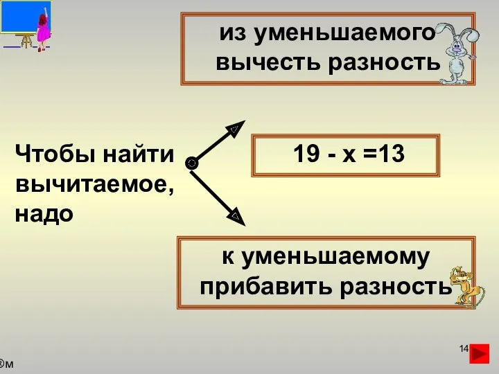 Чтобы найти вычитаемое, надо из уменьшаемого вычесть разность к уменьшаемому