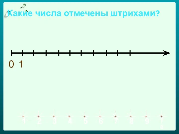 Какие числа отмечены штрихами? 0 1 2 3 4 5 6 7 8 9 10 1