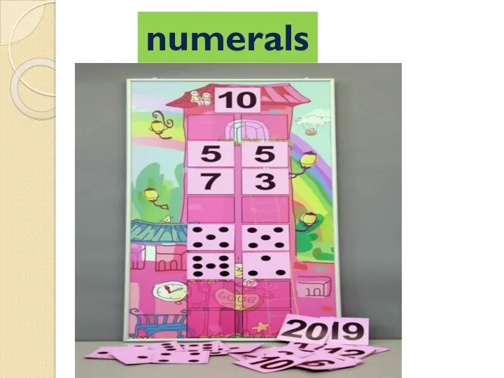 numerals