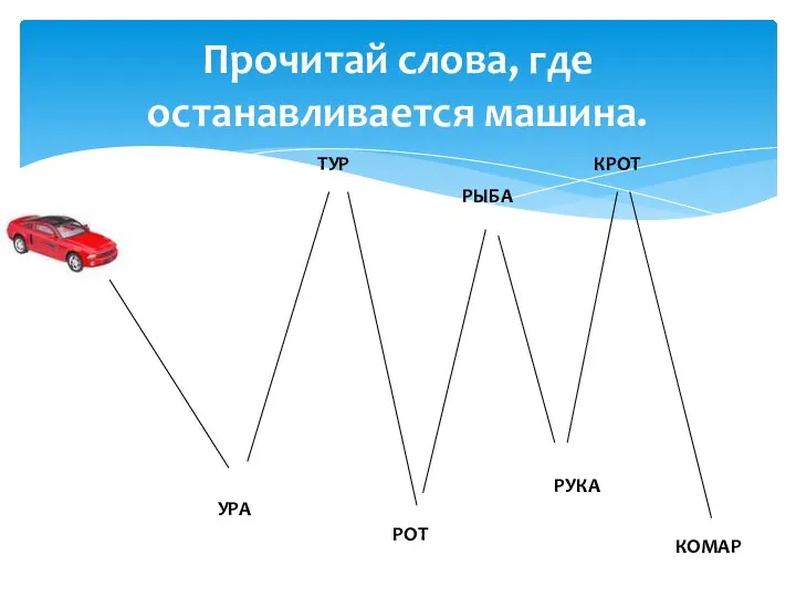 Прочитай слова, где останавливается машина. УРА ТУР РОТ РЫБА РУКА КРОТ КОМАР