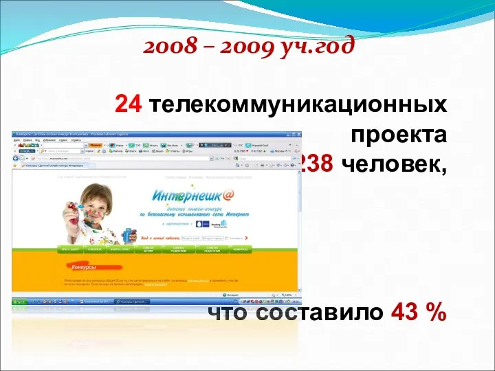 2008 – 2009 уч.год 24 телекоммуникационных проекта 238 человек, что составило 43 %