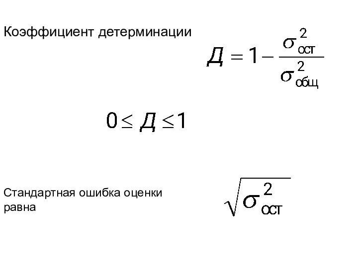 Коэффициент детерминации Стандартная ошибка оценки равна