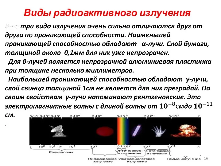Виды радиоактивного излучения