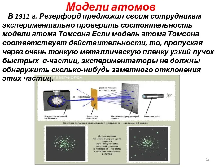 Модели атомов В 1911 г. Резерфорд предложил своим сотрудникам экспериментально