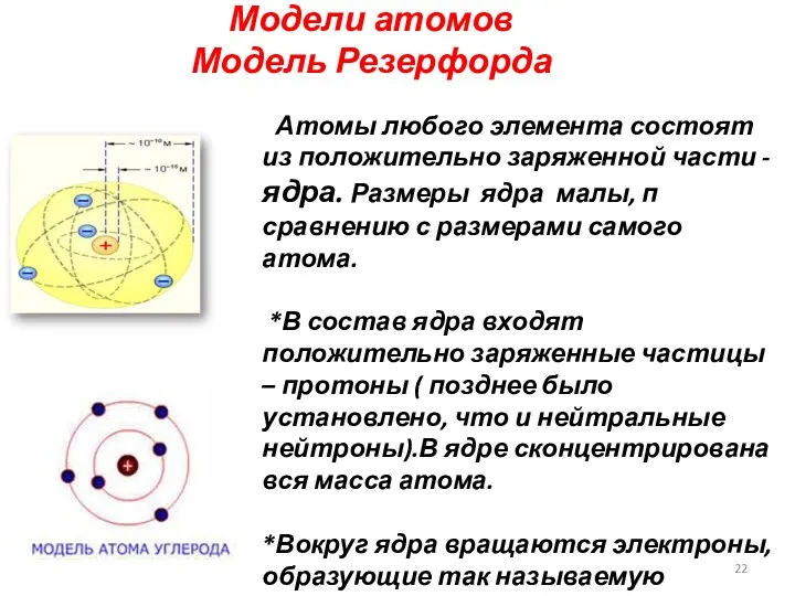 Модели атомов Модель Резерфорда Модель атома Резерфорда *Атомы любого элемента