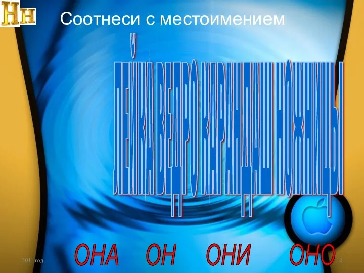 2011 год Соотнеси с местоимением ЛЕЙКА ВЕДРО КАРАНДАШ НОЖНИЦЫ ОНА ОНО ОН ОНИ