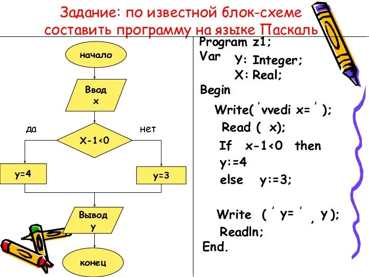 начало Ввод x X-1 y=3 y=4 Вывод y конец да