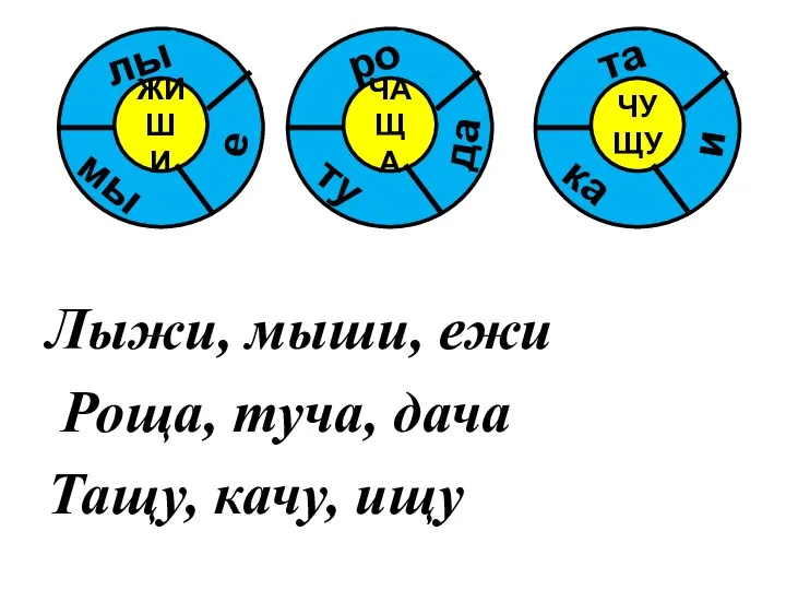 Лыжи, мыши, ежи Роща, туча, дача Тащу, качу, ищу ЖИ