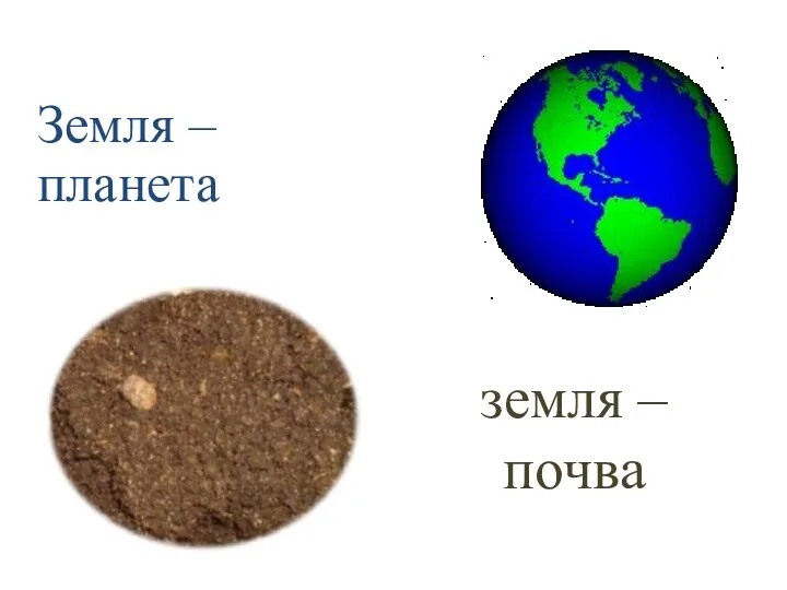 Земля – планета земля – почва