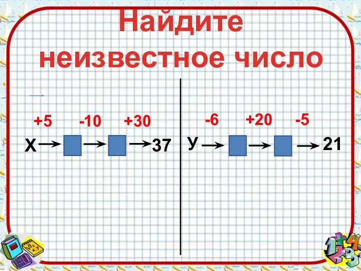 Найдите неизвестное число +5 -10 +30 Х 37 -6 +20 -5 У 21