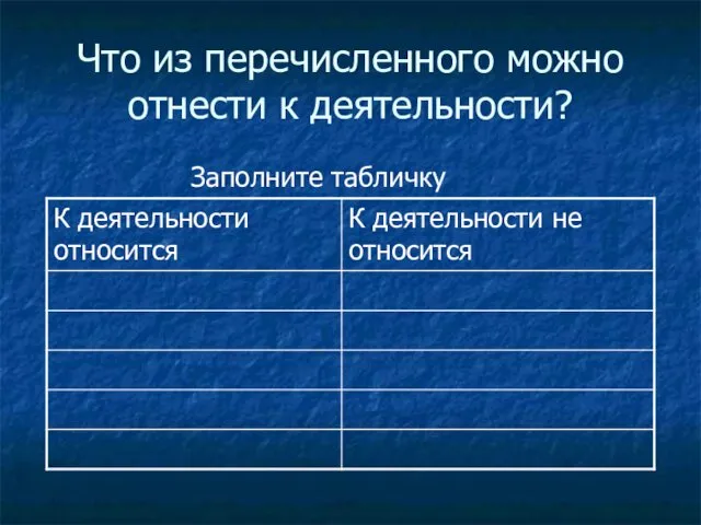 Что из перечисленного можно отнести к деятельности? Заполните табличку