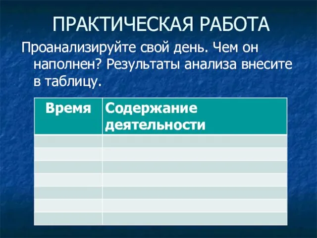 ПРАКТИЧЕСКАЯ РАБОТА Проанализируйте свой день. Чем он наполнен? Результаты анализа внесите в таблицу.