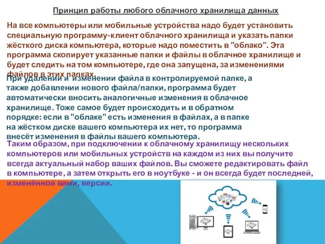 Принцип работы любого облачного хранилища данных На все компьютеры или