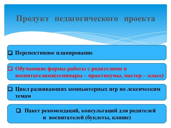 Продукт педагогического проекта Перспективное планирование Обучающие формы работы с родителями