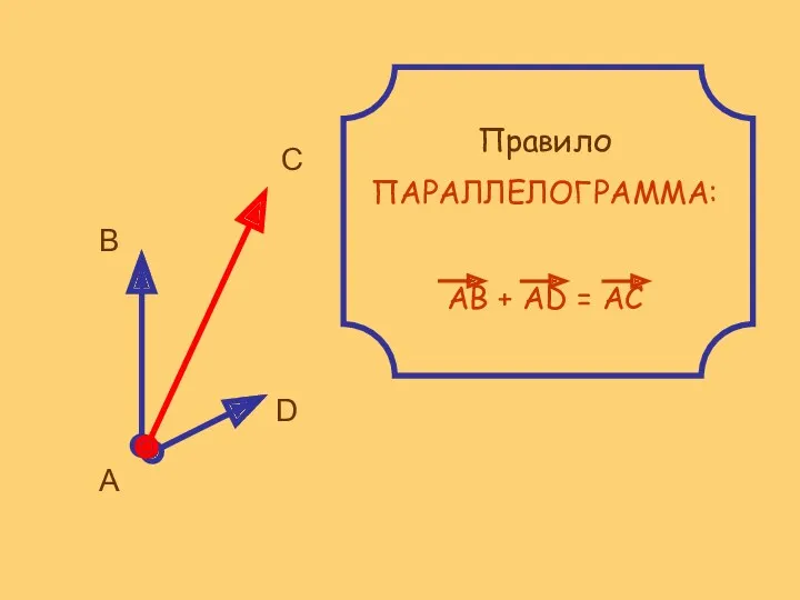 А В С D