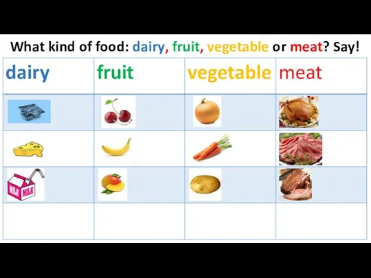 What kind of food: dairy, fruit, vegetable or meat? Say!
