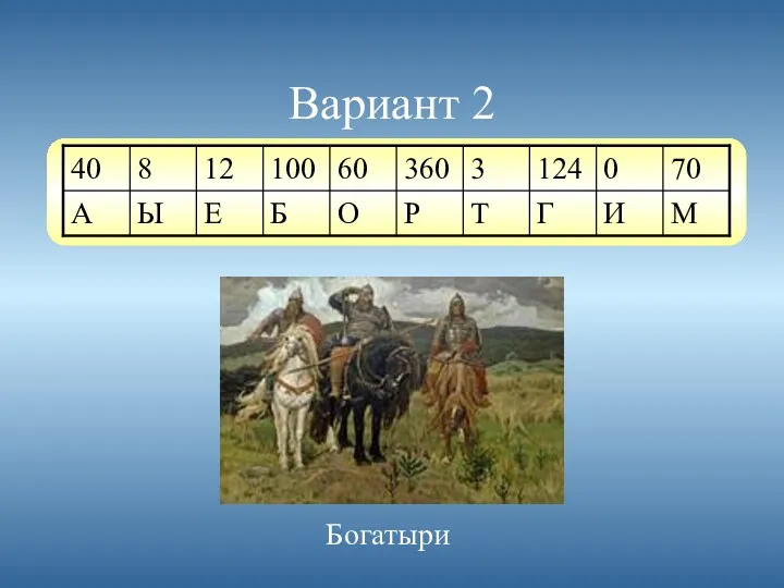 Вариант 2 Богатыри